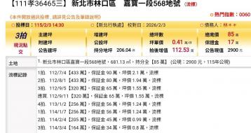 台北法拍專家 新北市林口區嘉寶一段568地號