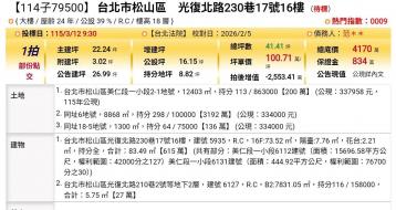 台北法拍專家 台北市松山區光復北路230巷17號16樓