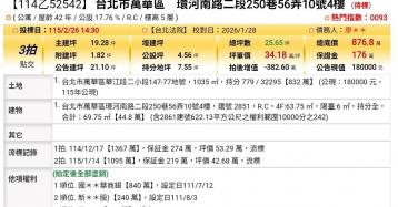 台北法拍專家 台北市萬華區環河南路二段250巷56弄10號4樓