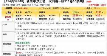 台北法拍專家 新北市汐止區大同路一段111巷16號4樓