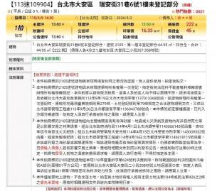 台北法拍專家 台北市大安區瑞安街31巷6號1樓未登記部分