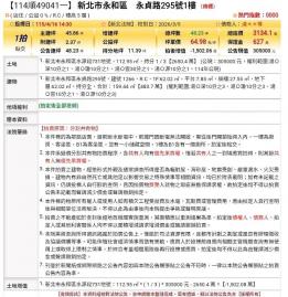 台北法拍專家 新北市永和區永貞路295號1樓