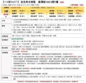 台北法拍專家  台北市士林區後港街160-2號1樓