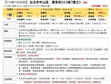 台北法拍專家 台北市中山區農安街24-3號7樓之3