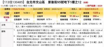 台北法拍專家 台北市文山區景後街95號地下1樓之12