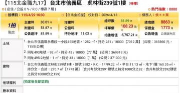 台北法拍專家 台北市信義區虎林街239號1樓