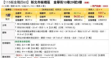 台北法拍專家 新北市板橋區金華街10巷29號3樓