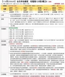 台北法拍專家 台北市信義區松隆路125號3樓之6