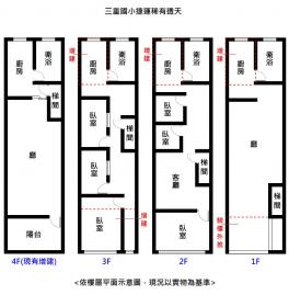 透天 捷運 公寓 三重國小稀有透天