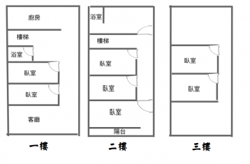 南投土地專家 透326 寧靜美透天