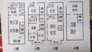 南投土地專家 透257 蛋黃區店住  一樓店面樓上開放空間兼住家 