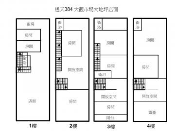 南投土地專家 透384 大地坪 店面 店住合一 出價就談