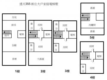南投土地專家 透355 電梯豪宅 5間套房 