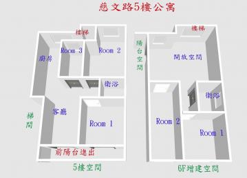 桃園房產出售 慈文國中後方 公寓無電梯 頂樓增建 有做內梯