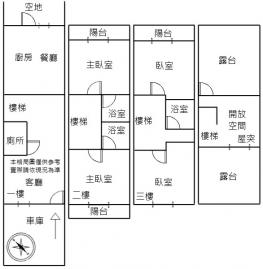 高雄捷運透天大樹溪埔學區大地坪漂亮四房車庫透天首購推薦耳東陳