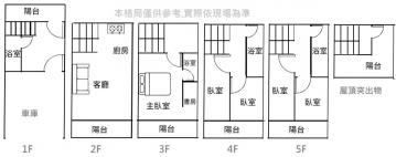 高雄捷運透天漢民商圈公園首排漂亮雙車首購推薦耳東陳