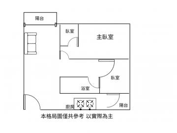 高雄捷運大樓鼎金商圈/精美2房2衛首購推薦耳東陳