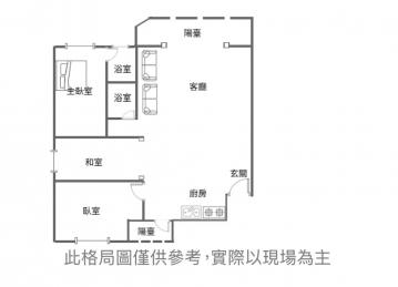 高雄捷運大樓高鐵陽明國中漂亮華廈三房平車首購推薦耳東陳