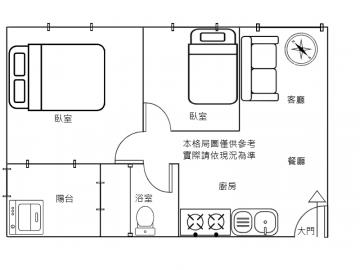 高雄捷運大樓仁武澄德特區大麗城兩房平車首購推薦耳東陳