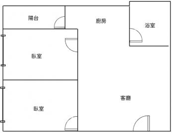 高雄捷運大樓高大特區高樓層採光兩房平車首購推薦耳東陳
