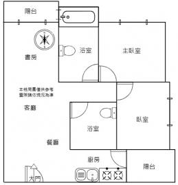 高雄捷運大樓R13義享天地漂亮三房平移車位首購推薦耳東陳
