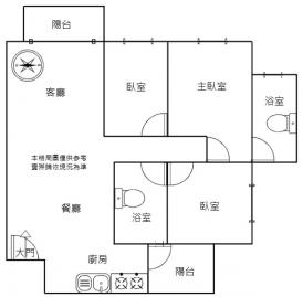 高雄捷運大樓岡山重劃區鳳凰信義高樓層三房平車首購推薦耳東陳