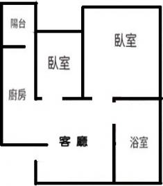 高雄捷運大樓漢神巨蛋商圈近捷運站全新裝潢2房首購推薦耳東陳