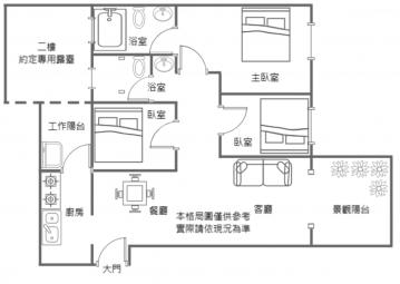 高雄捷運大樓愛河文雄苑漂亮三房平移車位首購推薦耳東陳