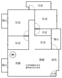 高雄捷運大樓美術館特區遠見藝品漂亮四房平車首購推薦耳東陳