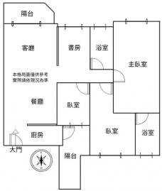 高雄捷運大樓巨蛋捷運GIGA漂亮裝潢3+1平車首購推薦耳東陳