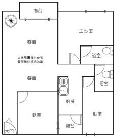 高雄捷運大樓大寮近輔英科大漂亮採光三房平車首購推薦耳東陳
