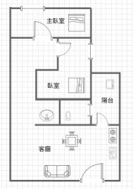 高雄捷運大樓鳳山國中捷運站輕屋齡兩房車位首購推薦耳東陳