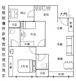 高雄捷運大樓楠梓高雄大學水丰林漂亮二房首購推薦耳東陳高雄捷運透天