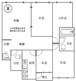 高雄捷運大樓R14捷運瑞豐商圈高樓層漂亮大四房首購推薦耳東陳