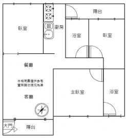 高雄捷運大樓美術館旁溫馨漂亮三房平移車位首購推薦耳東陳
