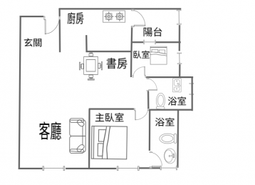 高雄捷運大樓華鳳特區漂亮高樓層2+1房平車首購推薦耳東陳