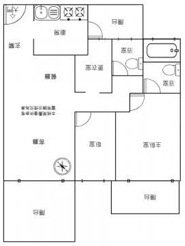 高雄捷運大樓五甲學區｜棋琴文祥苑｜漂亮三房平車首購推薦耳東陳