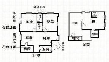 中山嶸哥賣房, 松江南京站 ,林森公園電梯鼎家