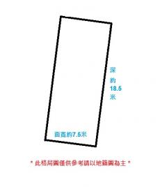  永康廠房推薦 安平慈濟國小高中正路面大面寬住五用地