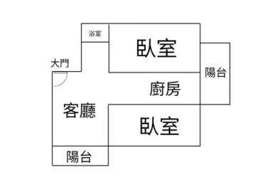 高雄店面三角窗 皇家之戀中高樓層視野好漂亮2房