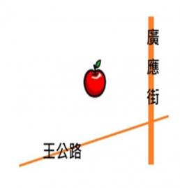 高雄店面三角窗 國七捷運南星計畫大地坪甲工素地C