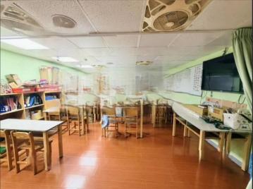 板橋風水房仲 新板核心生活圈漢生東路電梯二房