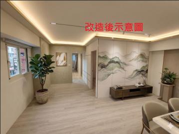 板橋風水房仲  府中捷運三房