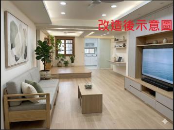 板橋風水房仲 新埔商場大一樓