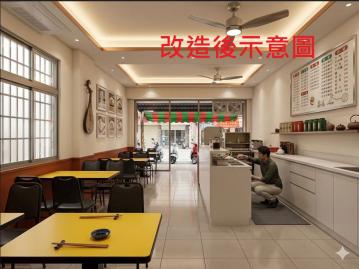板橋風水房仲 新埔捷運光武街金店面