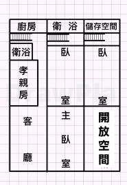 新營透天推薦 買地送屋