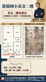 岳哥房產觀察室 古亭捷運商圈螢橋國小黃金二樓免爬高
