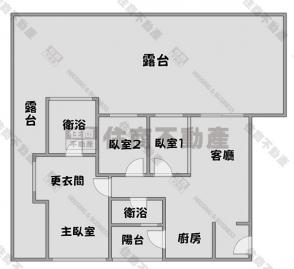 好時居育家 日月光稀有露台三房雙車位