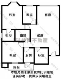 好時居育家 中央大道四房車