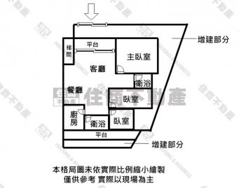 好時居育家 精華商圈靜巷邊間一樓